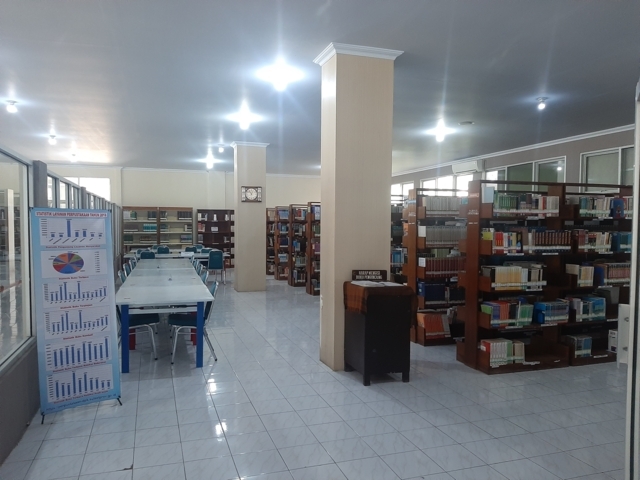 Tetap Berinovasi Hadirkan Perpustakaan Online