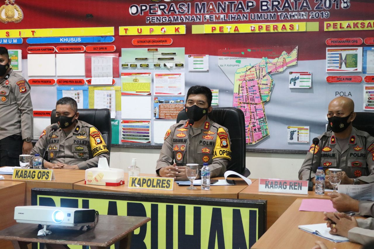 Anev Anggaran Semester I Tahun 2021 Jajaran Polres Pelabuhan Makassar