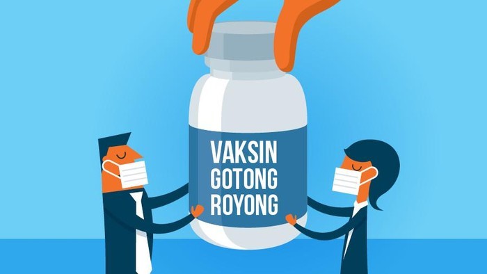 Vaksin Gotong Royong Dikelola Swasta