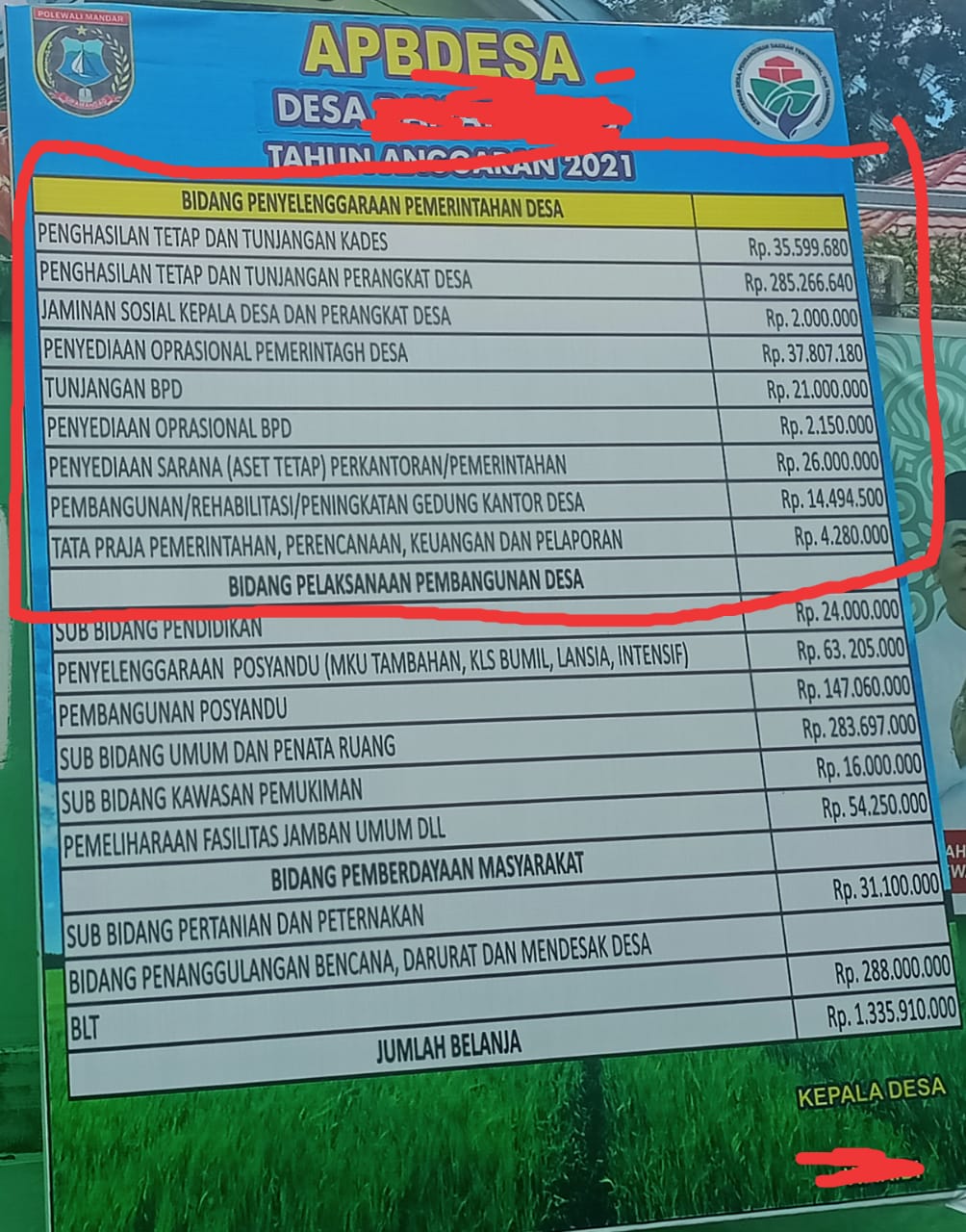 Penggunaan ADD di Polman Disorot
