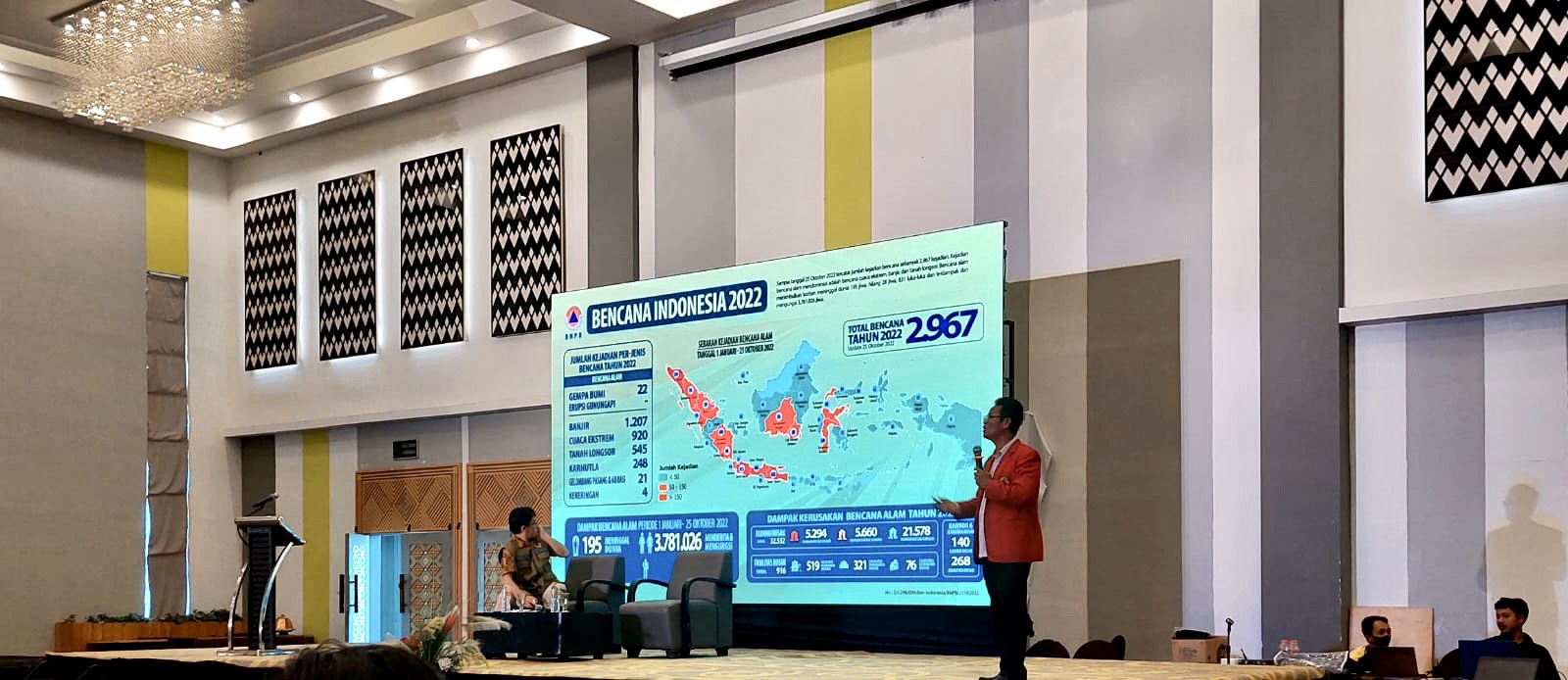 BPBD Gelar FGD Penurunan Risiko Bencana