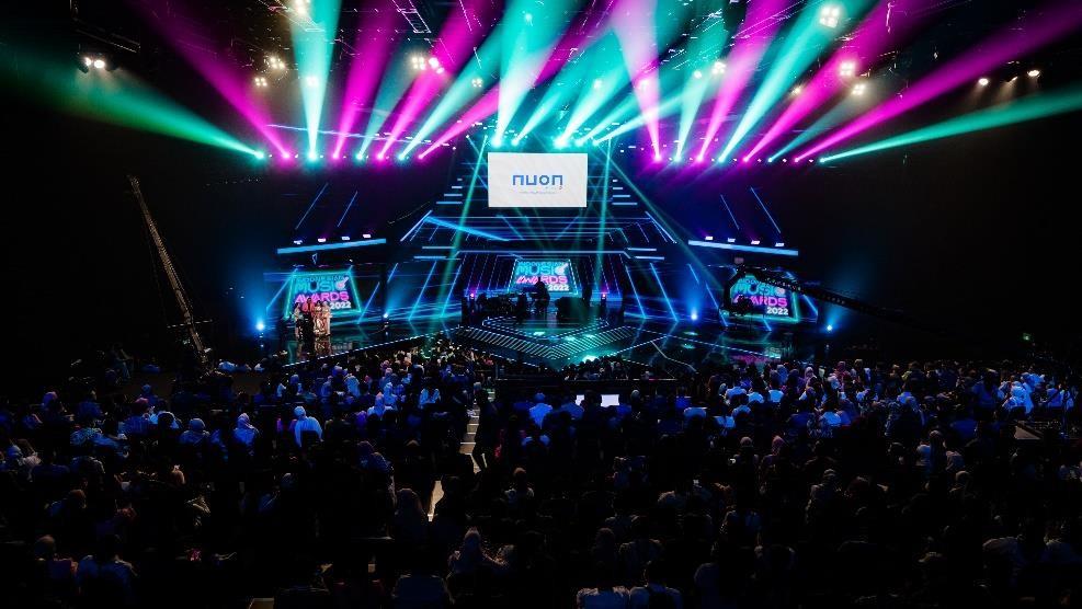 IMA 2023 -- Rangkaian acara IMA 2023 yang diselenggarakan Nuon Digital Indonesia bersama salah stasiun televisi swasta Indonesia.