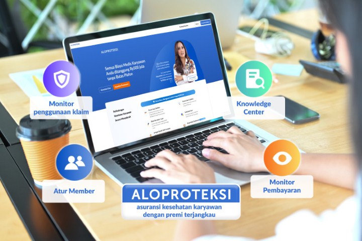 Revolusi Teknologi pada Pengaturan Digital Aloproteksi Korporasi