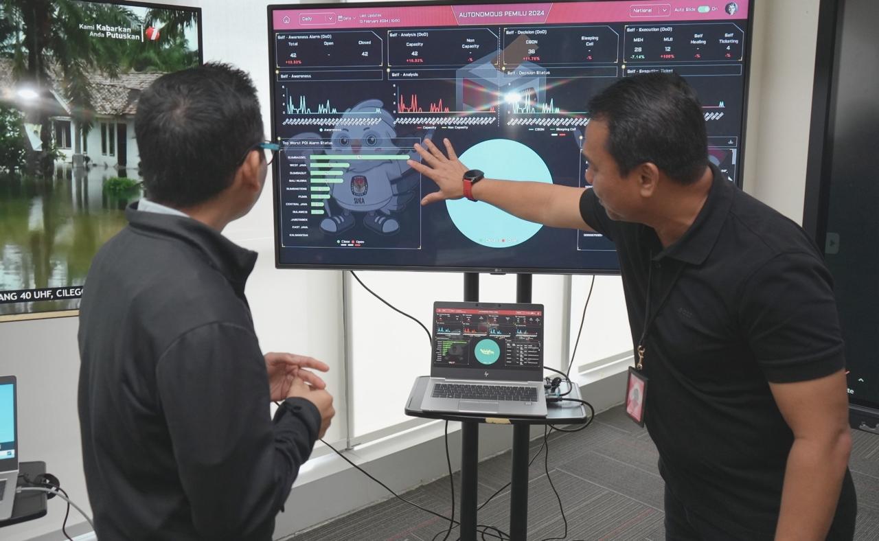 TRAFIK -- Tampilan trafik penggunaan jaringan Telkomsel selama momen Pemilu Serentak 2024.n
