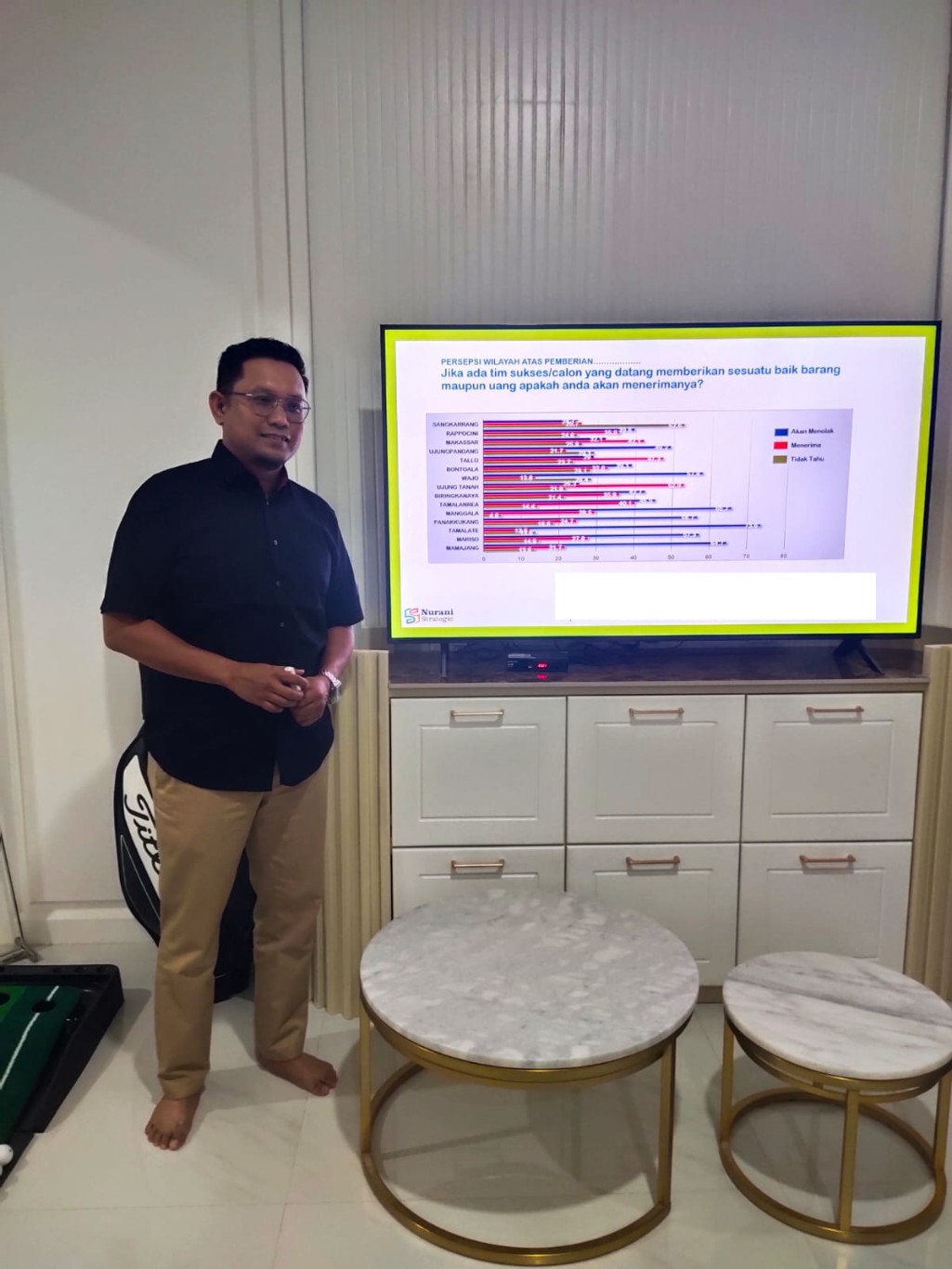 IST PAPARKAN HASIL SURVEI--Direktur Nurani Strategic Consulting, Dr. Nurmal Idrus memaparkan hasil survei lembaganya 