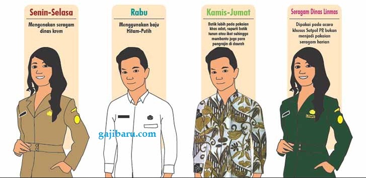 PPPK Boleh Gunakan Seragam PNS