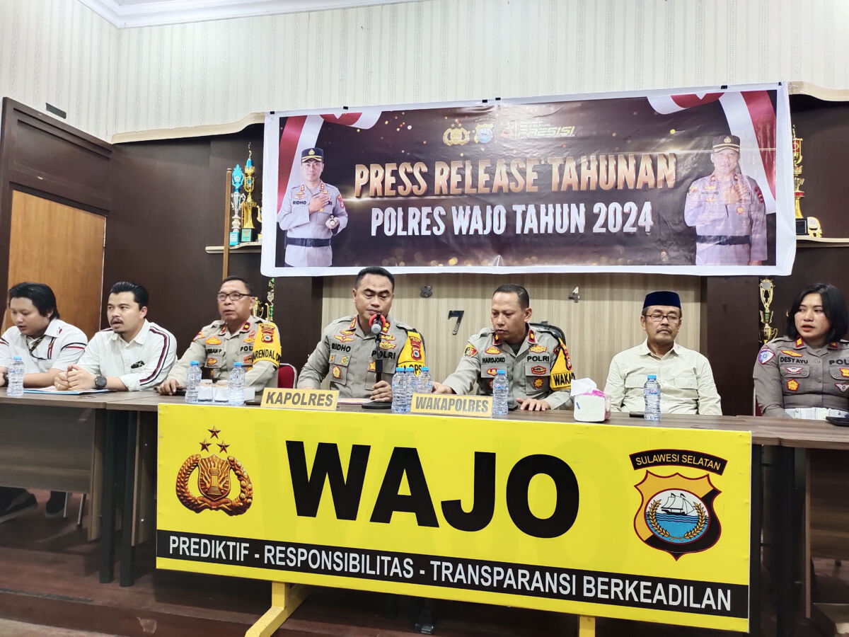 RILIS KASUS -- Kapolres Wajo AKBP Muhammad Rosid Ridho memimpin pelaksanakan press release Tahun 2024 terkait pengungkapan kasus yang telah ditangani hingga akhir tahun 2024 2024 di Aula Mapolres, Senin (30/120. 