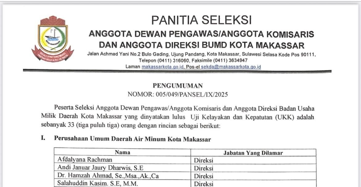 33 Calon Dewas-Direksi BUMD Makassar Diumumkan, Andi Januar-Hamzah Ahmad Bersaing di PDAM