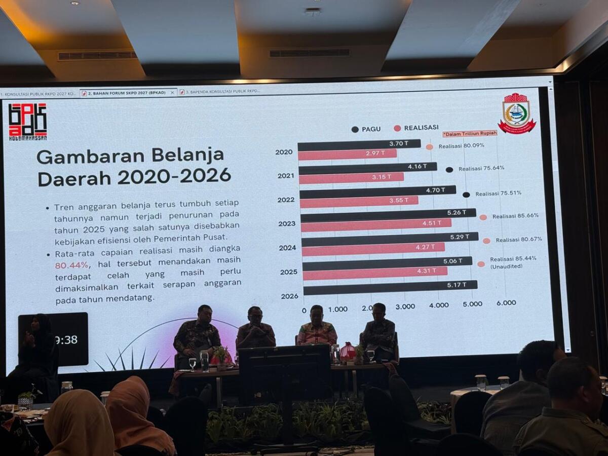 Pemkot Makassar Ambil Kebijakan tak Populer, Pangkas TPP ASN 5 Persen di 2026